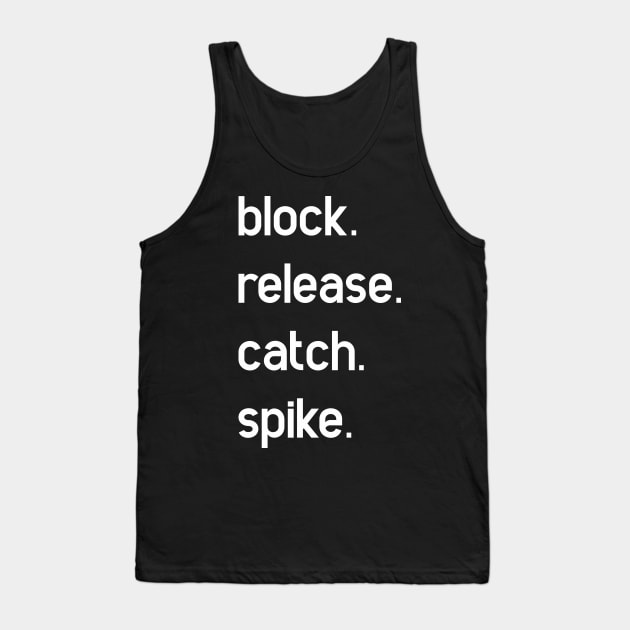 block release catch spike Tank Top by Mographic997
